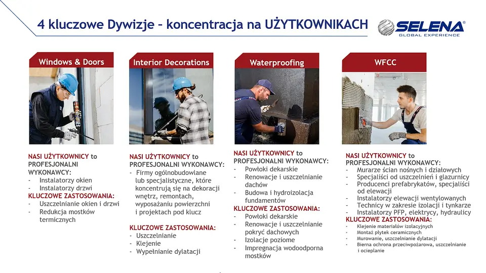 O Firmie LP Infografika z Dywizjami