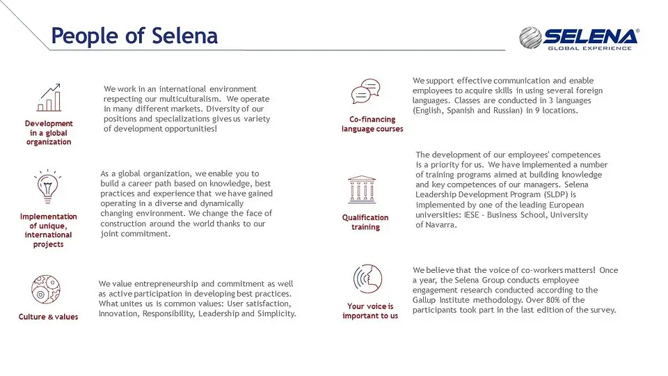 People of Selena LP Infographic EN