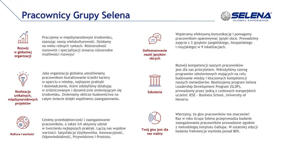 People of Selena LP Infographic